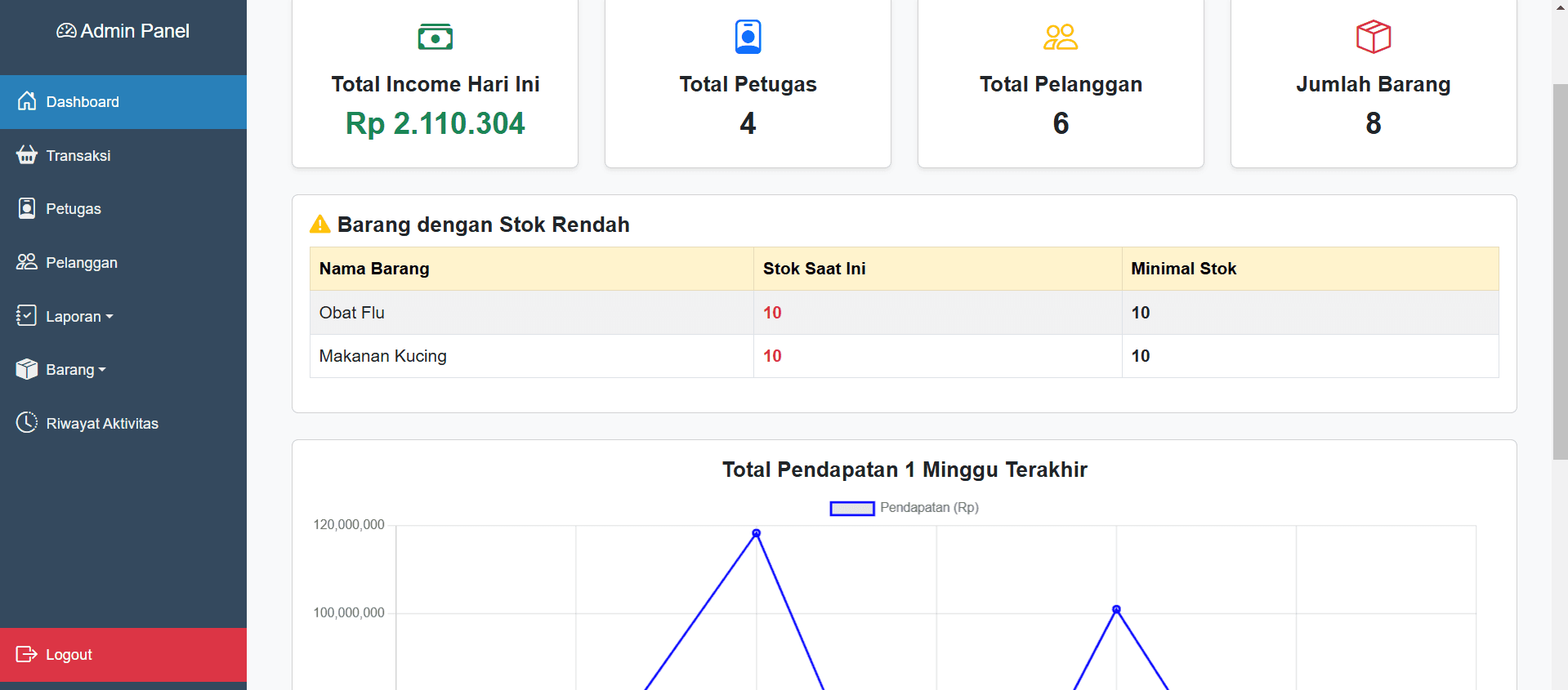 Point of Sales System screenshot 1